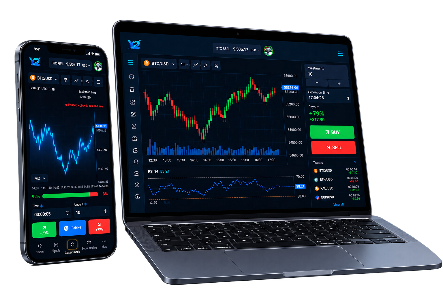 Y2markets trading platform on phone and laptop